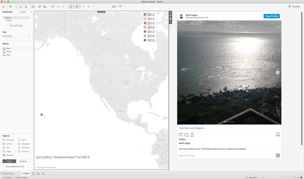 Resulting Dashboard with a single data point selected