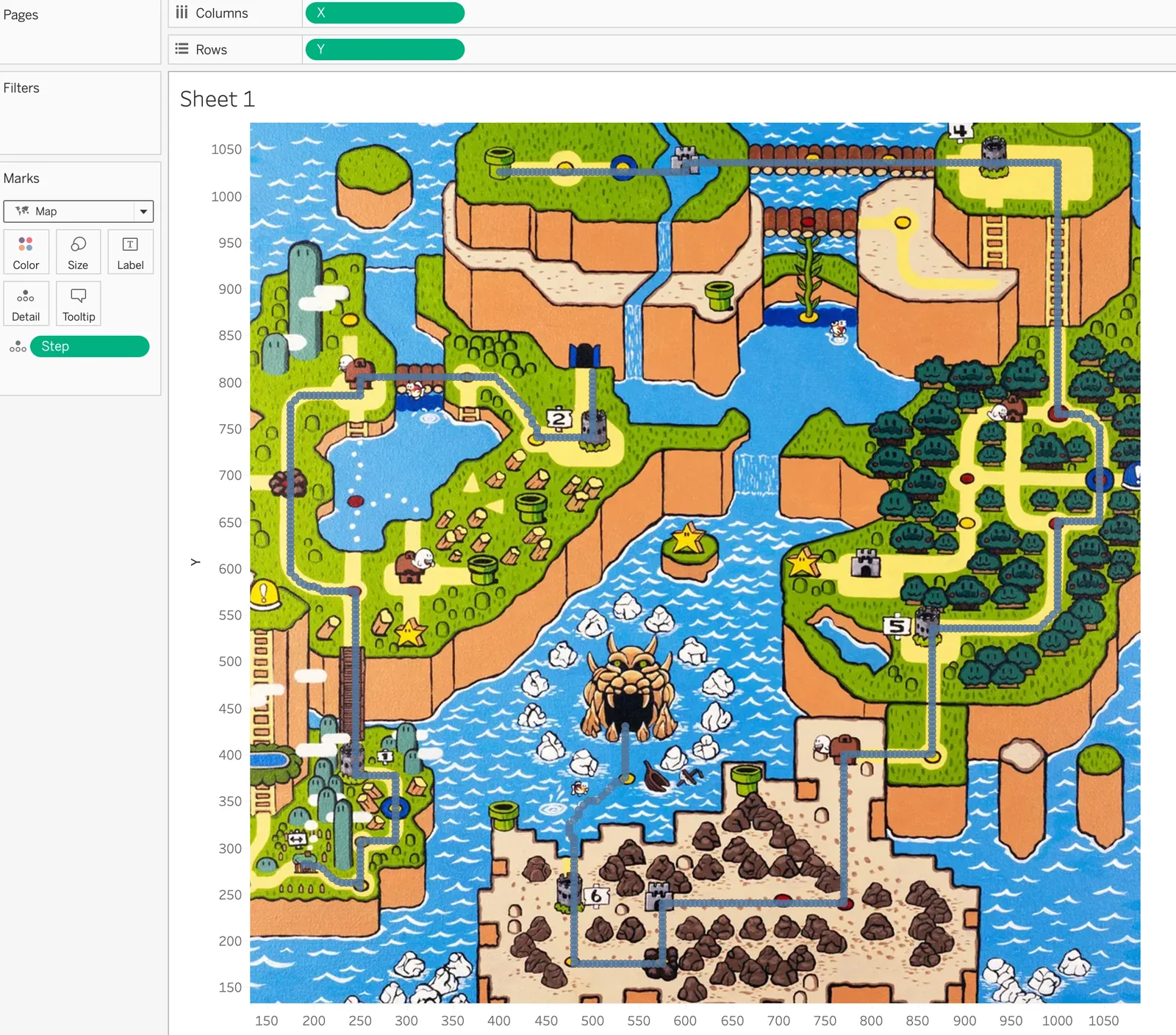 Mario's path on the map