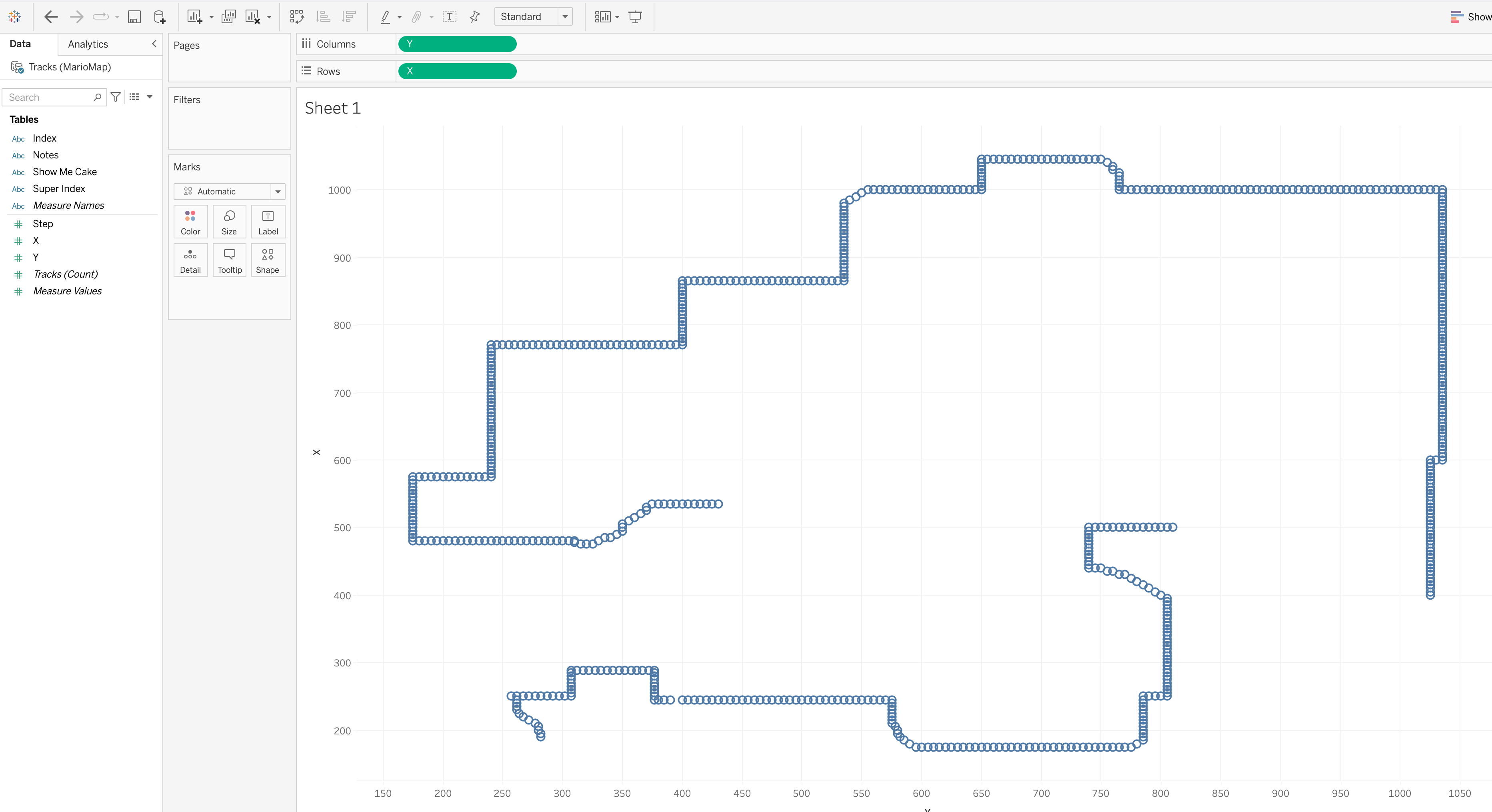 Visualización del recorrido de Mario