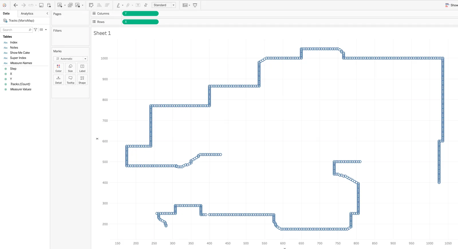 Visualization of Mario's path
