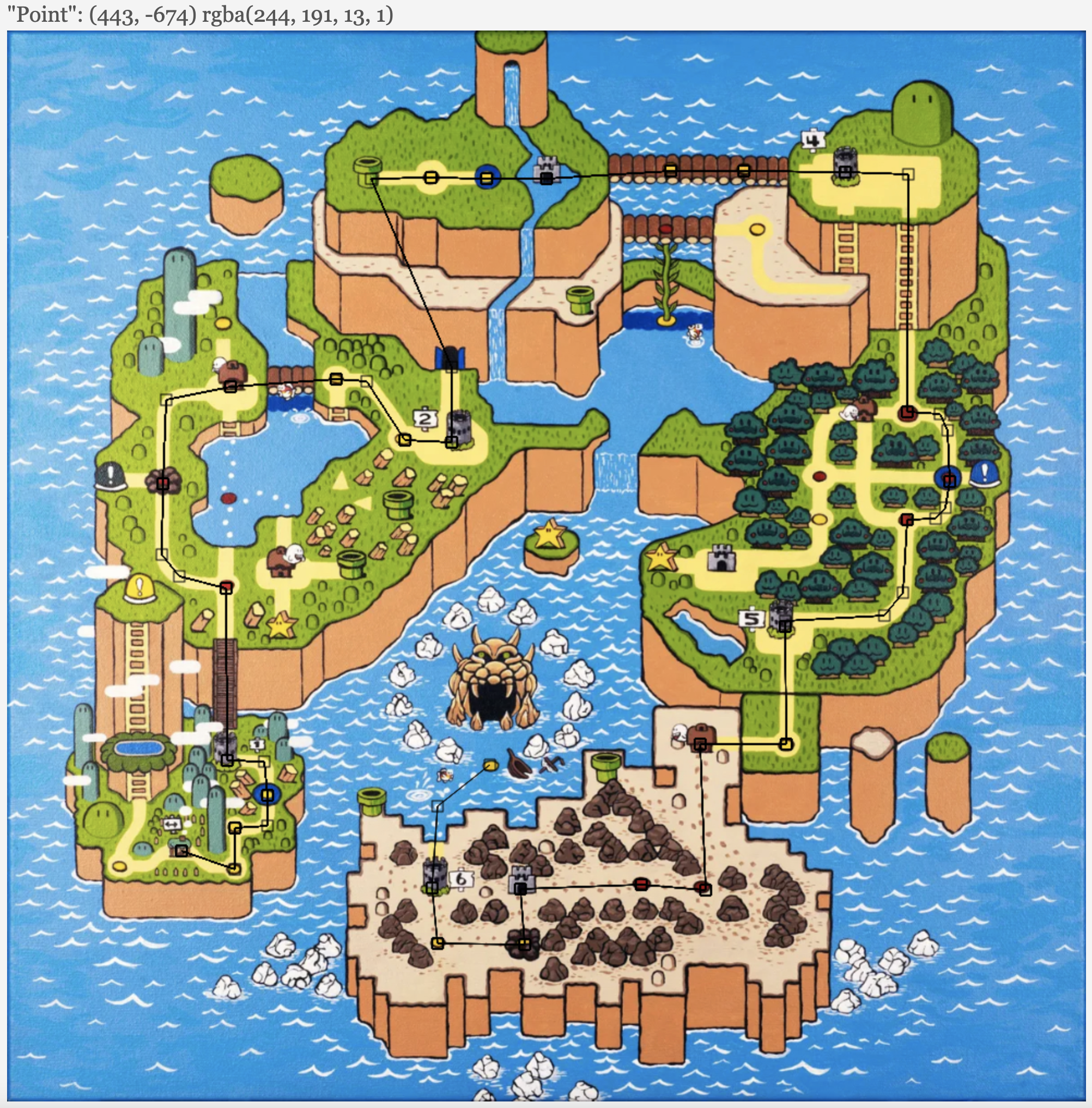Recorrido de Mario dibujado sobre el mapa